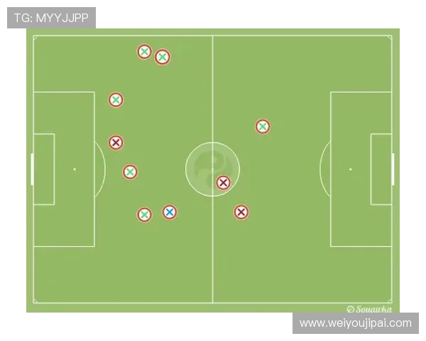 成都足球队的阵地战解析：战术布局与球员配合的深度剖析
